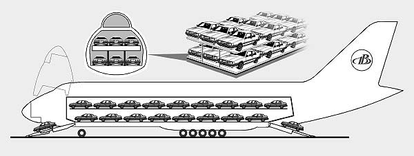 54 cars in one load