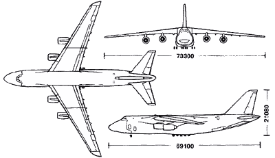 See how the an-124 load cargo