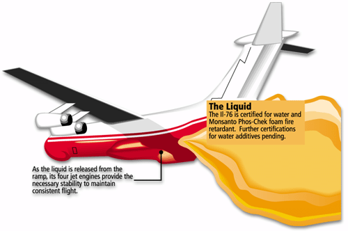 liquid.gif (39687 bytes)
