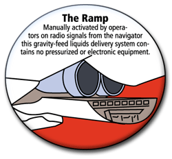 ramp.gif (25870 bytes)